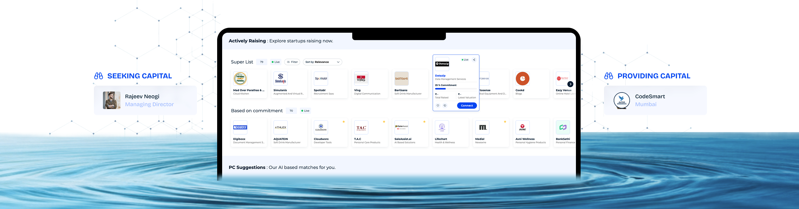 PrivateCircle Markets platform